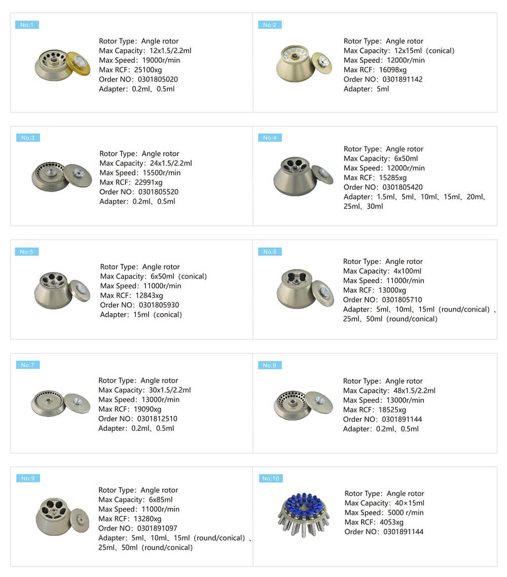 Giá máy ly tâm máy ly tâm cao tốc