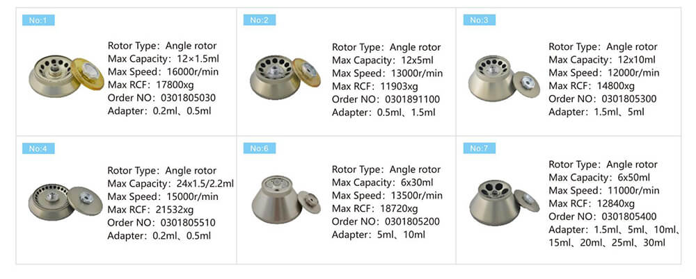 Centrifuge-tg16-ws.jpg Centrifuge-tg16-ws.jpg