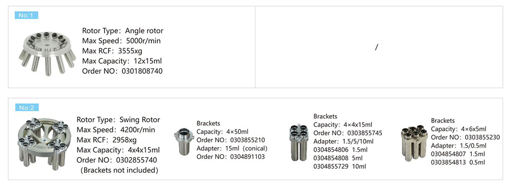 Thông số rotor của ống máu ly tâm ch16r 4x4x15ml Máy ly tâm ngân hàng máu tốc độ thấp để kiểm tra Axit Nucleic