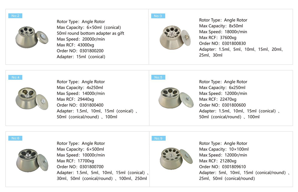 Rotor Máy ly tâm dạng ống Liên Tục Thông số của máy ly tâm làm lạnh tốc độ cao 22K 6x500ml Rotor Máy ly tâm dạng ống Liên Tục Thông số của máy ly tâm làm lạnh tốc độ cao 22K 6x500ml